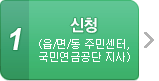1단계-신청(읍/면/동 주민센터, 국민연금공단 지사)