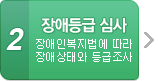 2단계-장애등급 심사(장애인복지법에 따라 장애상태와 등급조사)